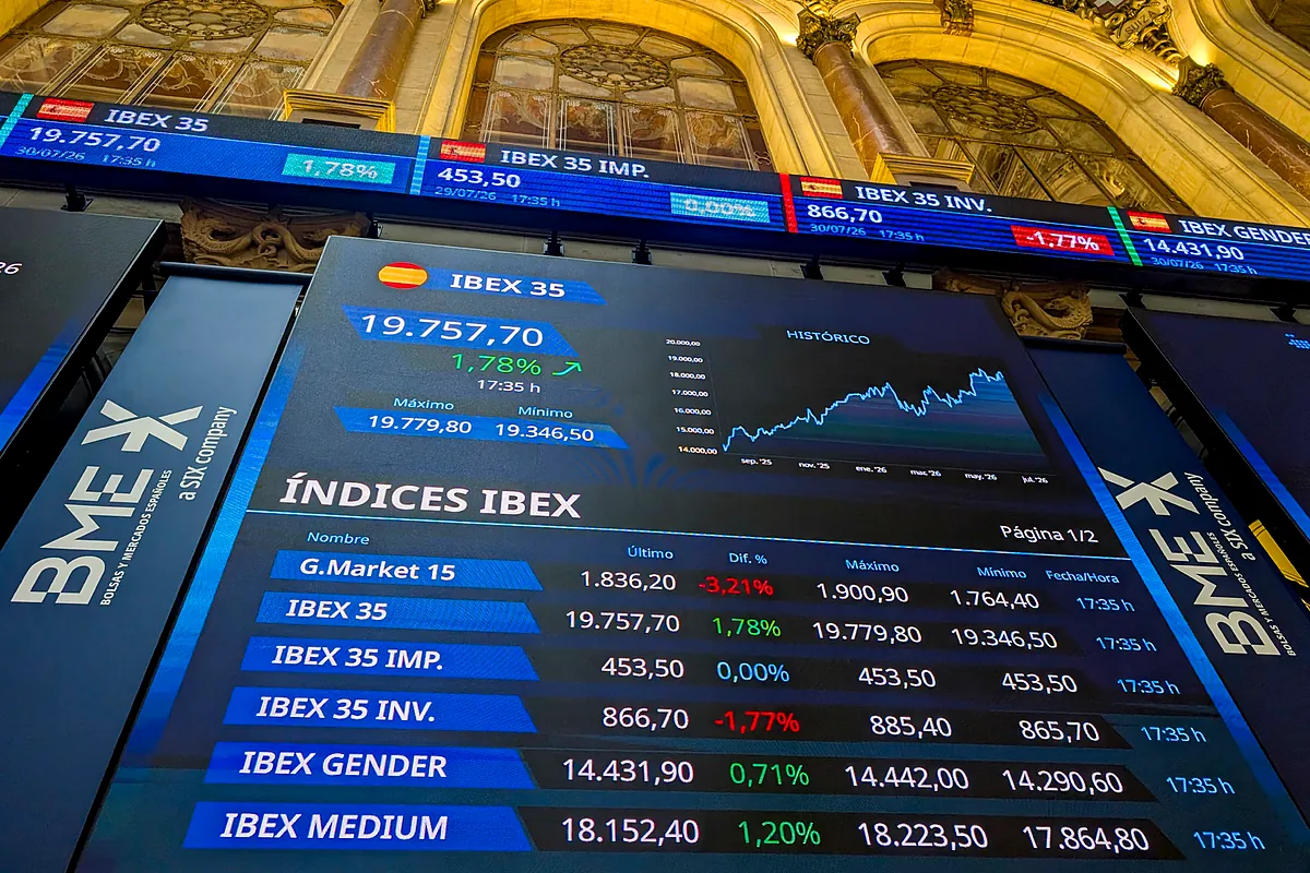 Monitor de la Bolsa de Madrid al cierre de ayer