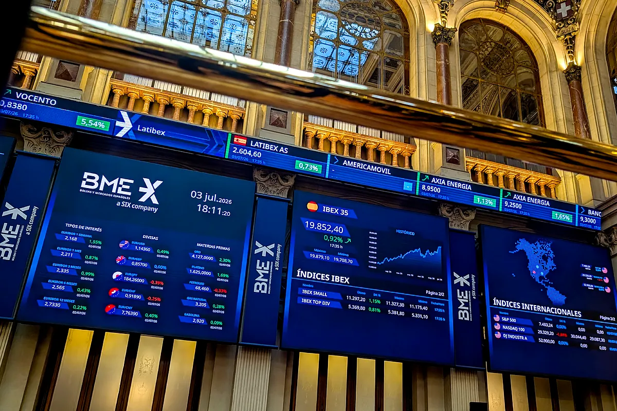 El Ibex quiere recuperar los 19.900 puntos con un ojo en Jackson Hole
