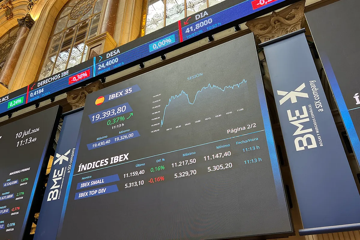 NASDAQ COMP hoy cotización en tiempo real | EXPANSIÓN