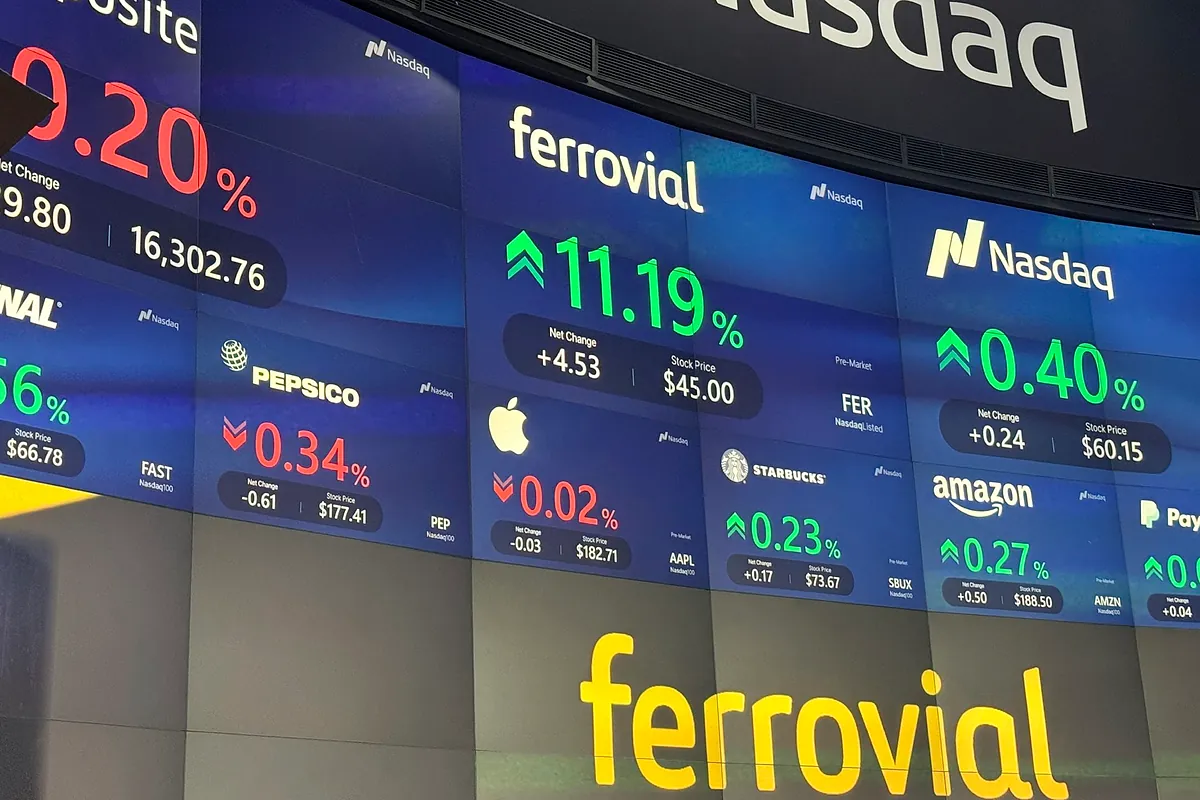 Ferrovial faces a challenge to its Nasdaq 100 place