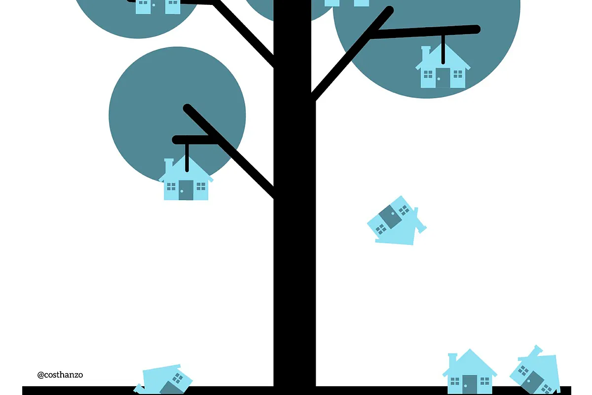 Y ahora... las compras especulativas