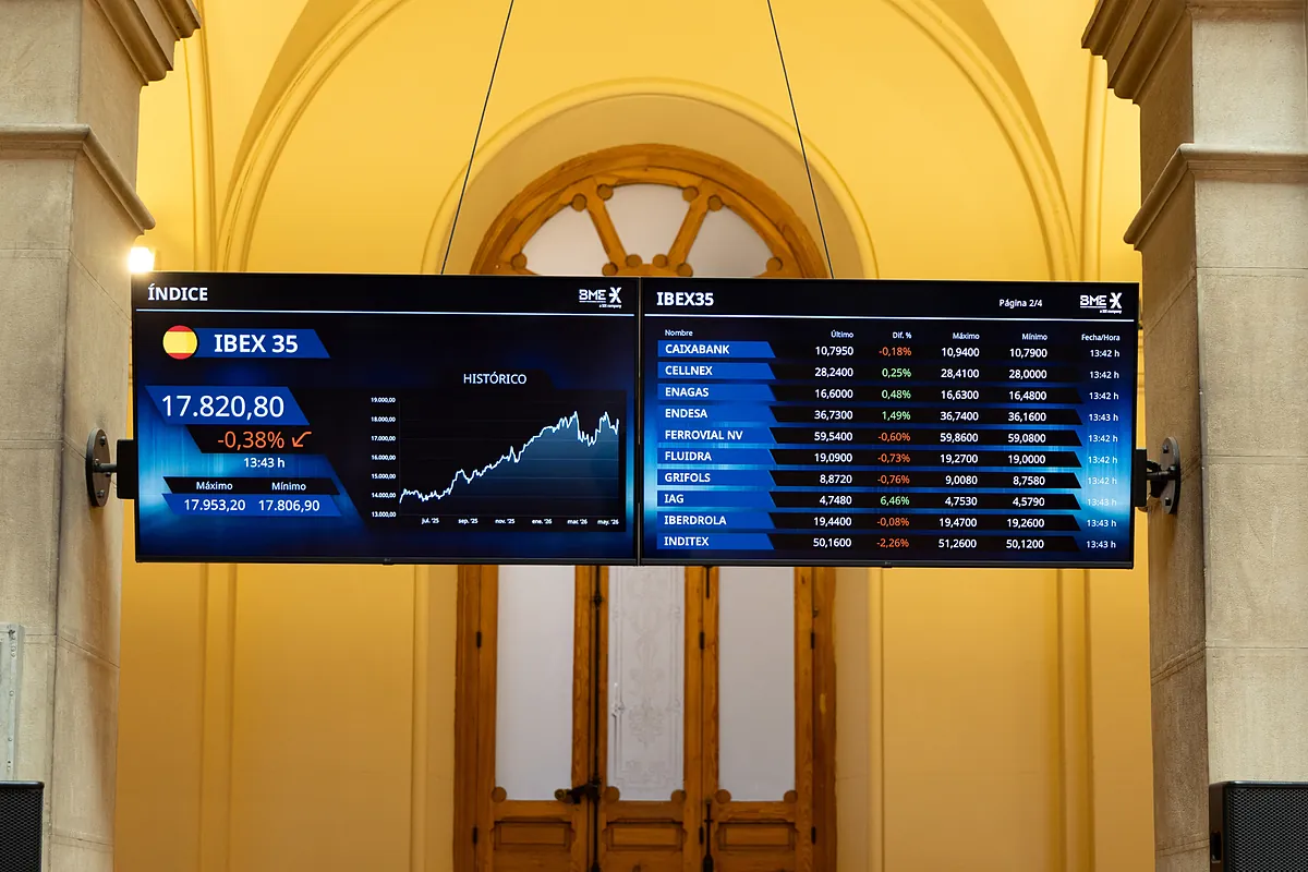 Monitor de la Bolsa de Madrid