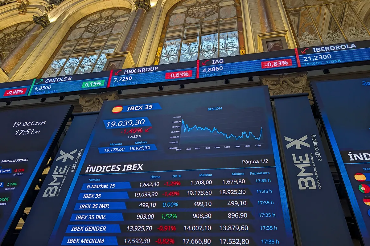 El Ibex titubea al filo de los 19.000 puntos