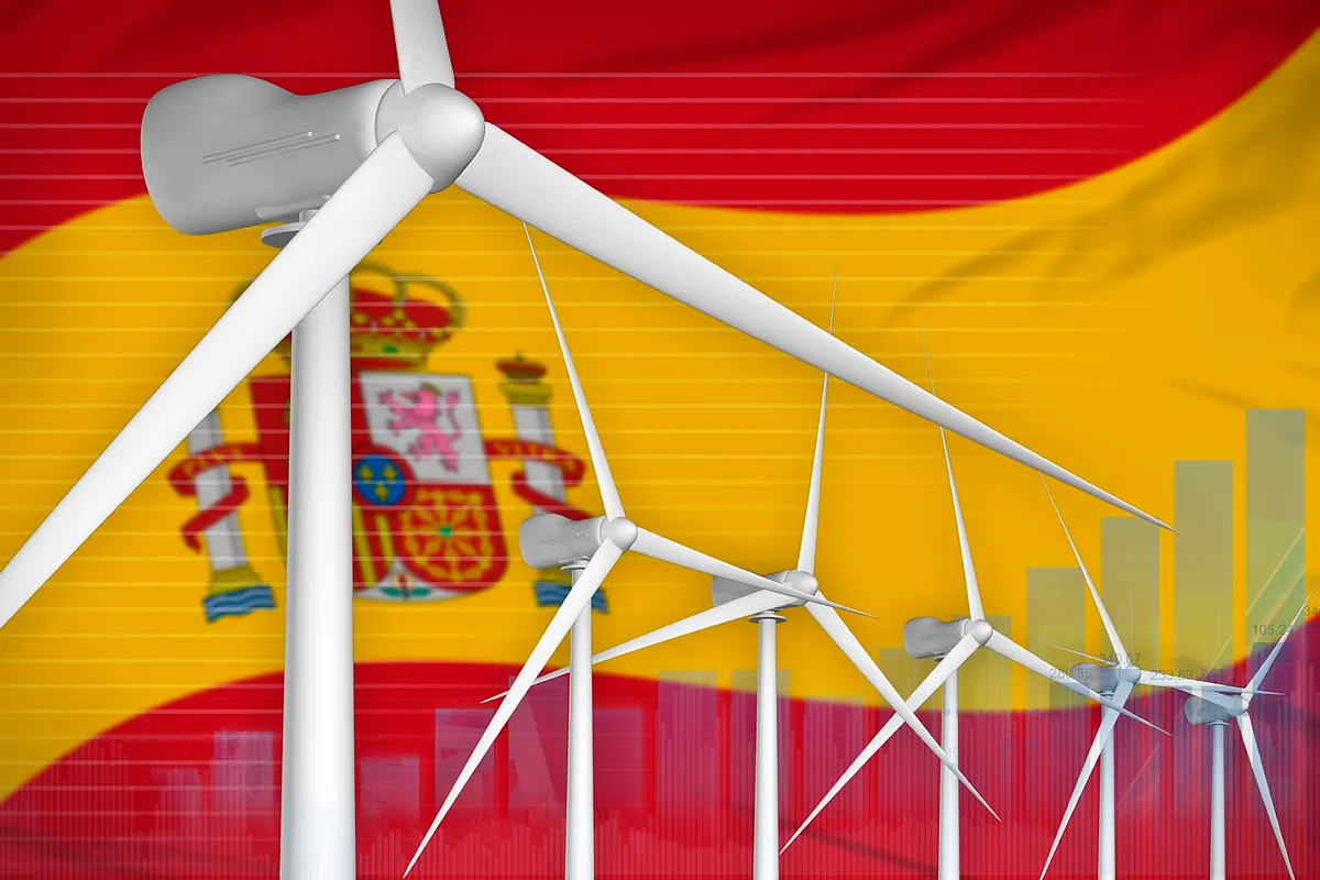 Hacia una economía con dos velocidades