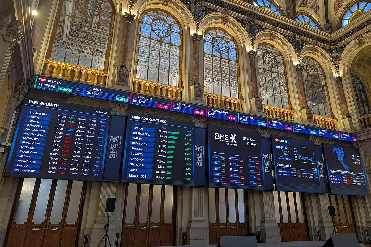 Spain’s Ibex rises for a third session ahead of central bank meetings