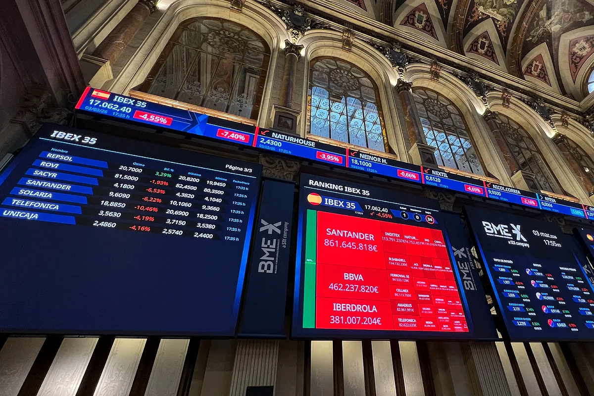 Los inversores huyen del riesgo y la oleada de ventas sacude a las bolsas y los bonos