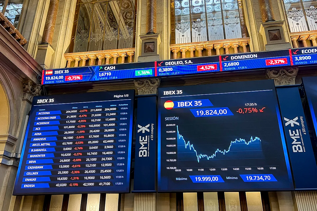 Monitor de la Bolsa de Madrid al cierre de ayer